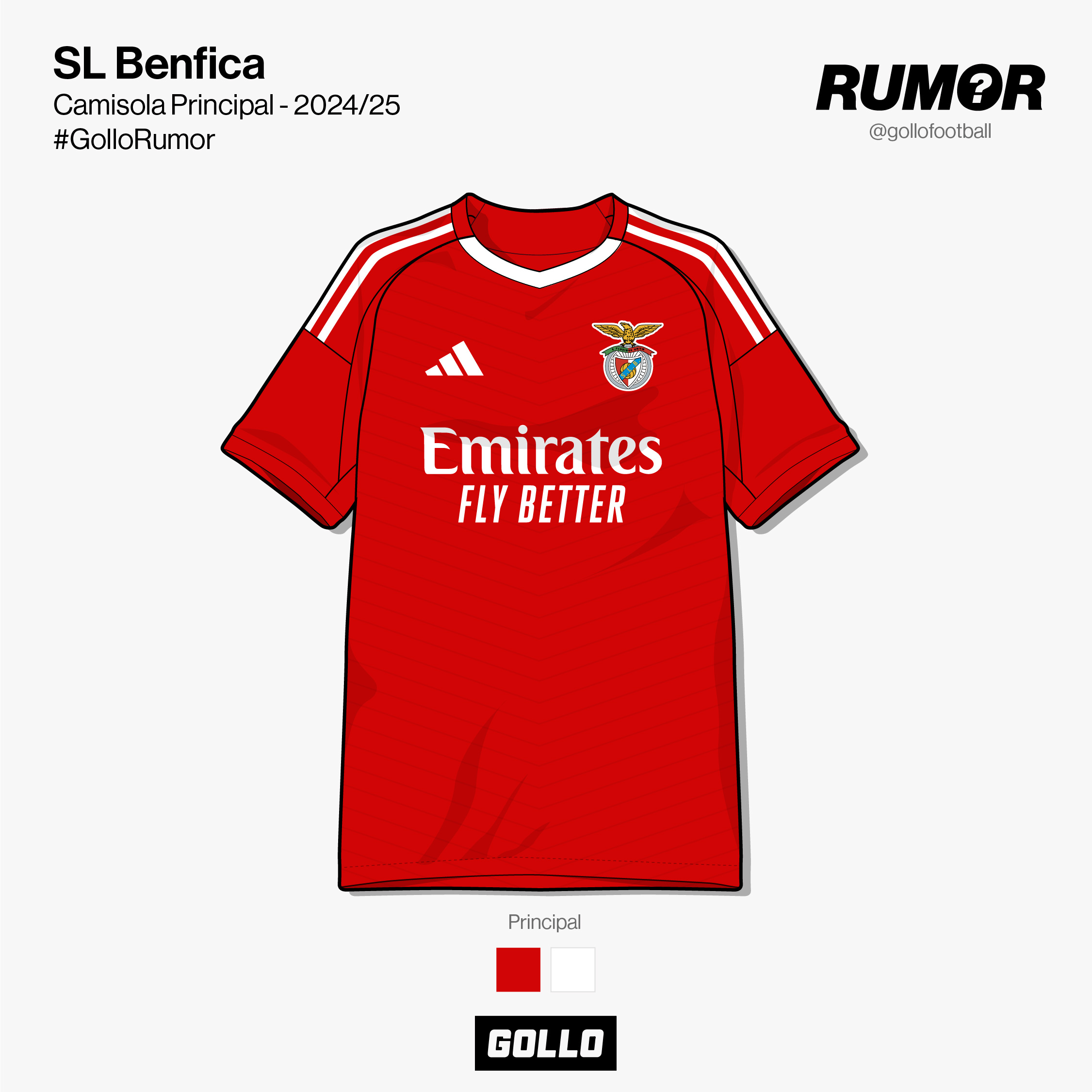 Benfica 2024/25 Home Kit LEAKED